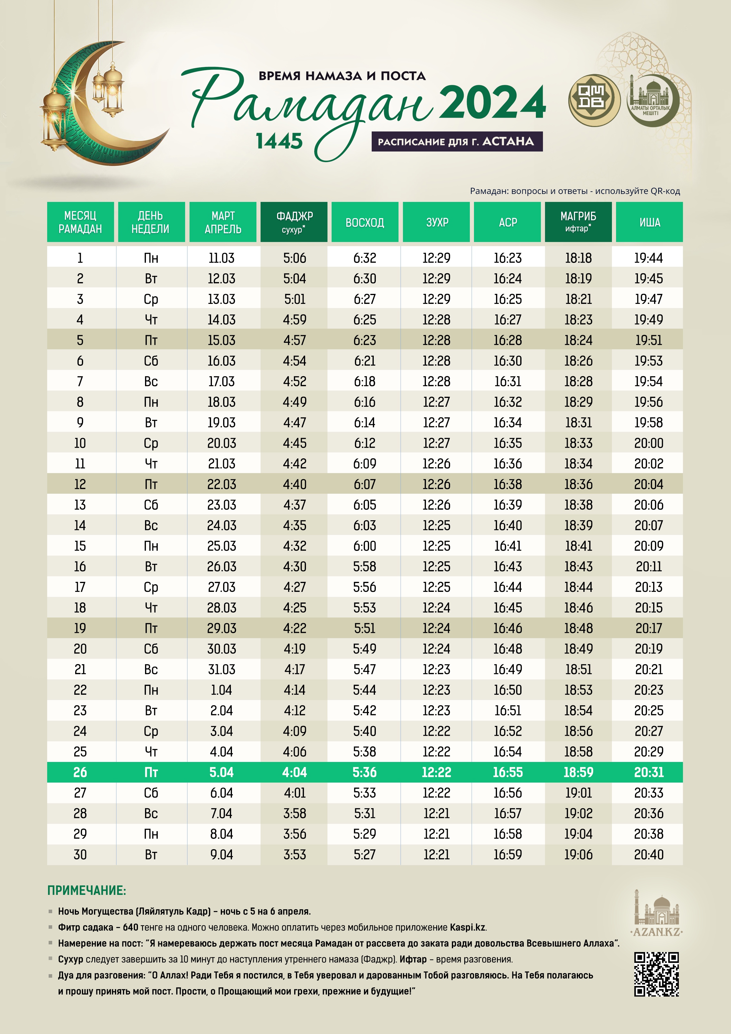 Время намаза на апрель 2024 для Алматы